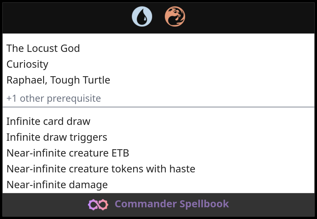 The Locust God | Curiosity | Raphael, Tough Turtle