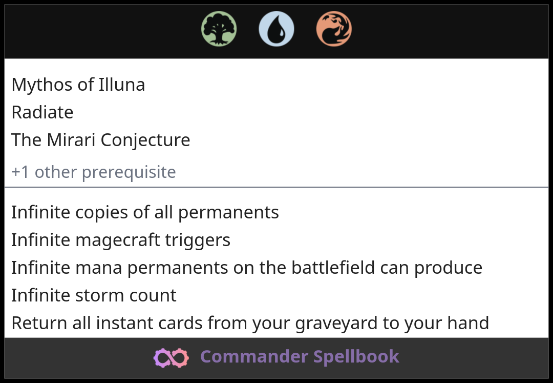 Mythos of Illuna | Radiate | The Mirari Conjecture