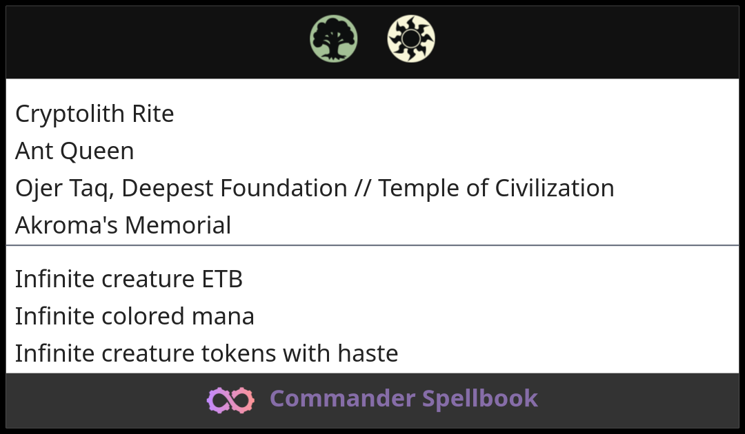 Cryptolith Rite | Ant Queen | Ojer Taq, Deepest Foundation // Temple of ...