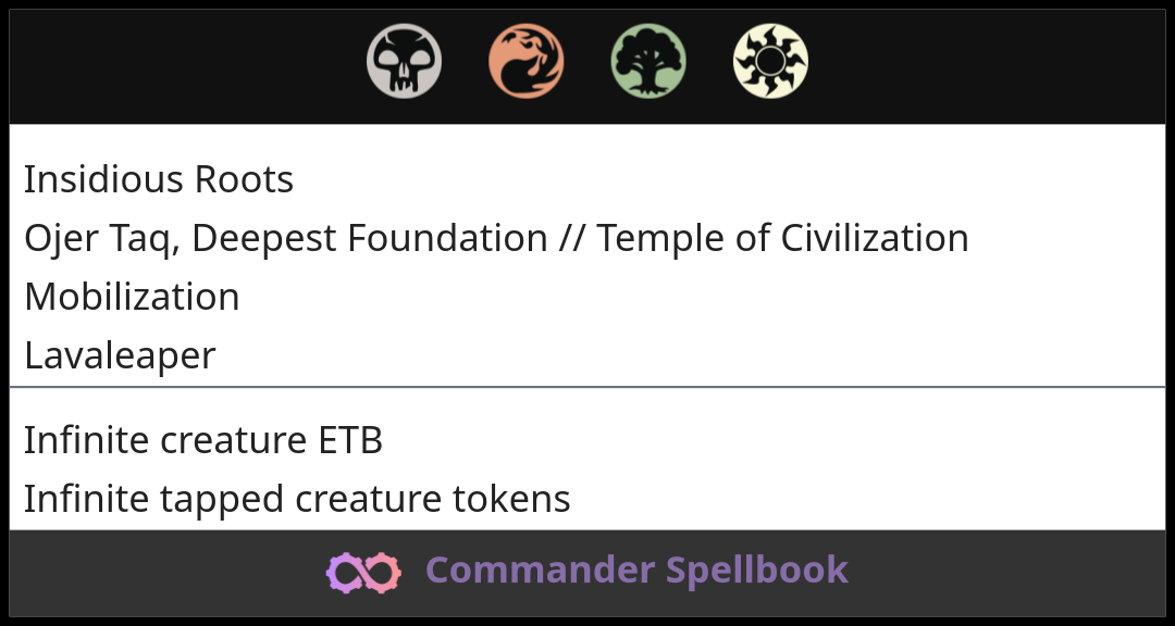 Insidious Roots | Ojer Taq, Deepest Foundation // Temple of ...