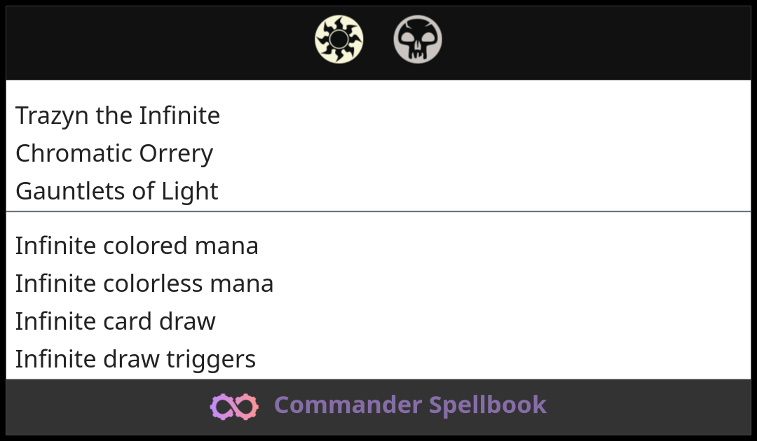 Trazyn the Infinite | Chromatic Orrery | Gauntlets of Light