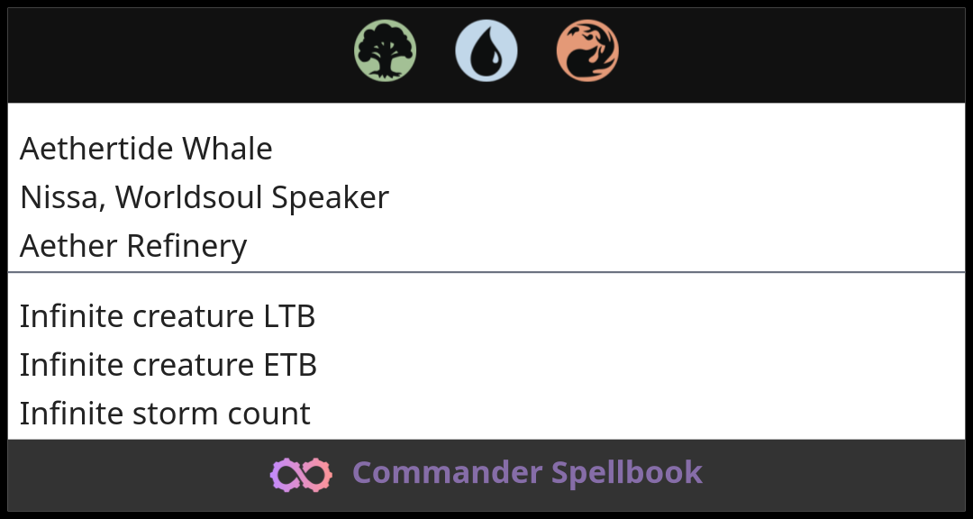 Aethertide Whale | Nissa, Worldsoul Speaker | Aether Refinery