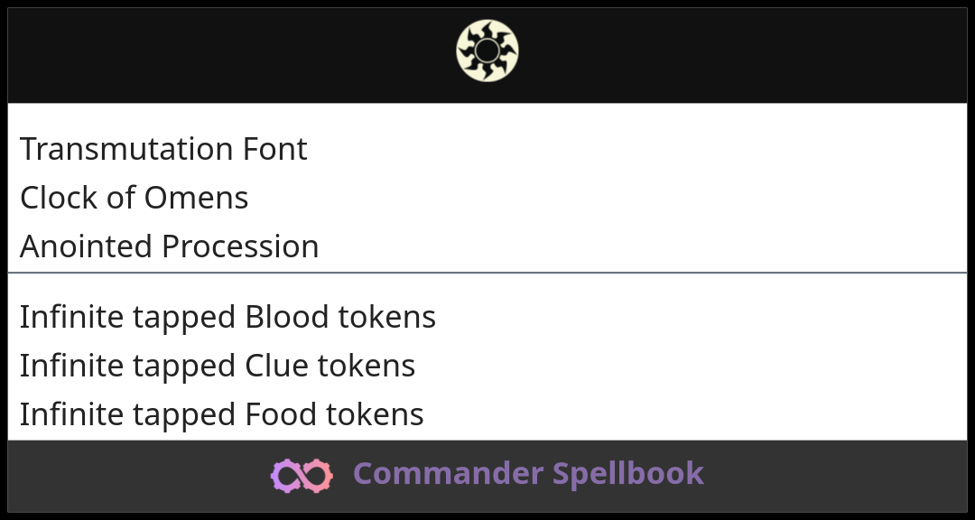 Transmutation Font | Clock of Omens | Anointed Procession
