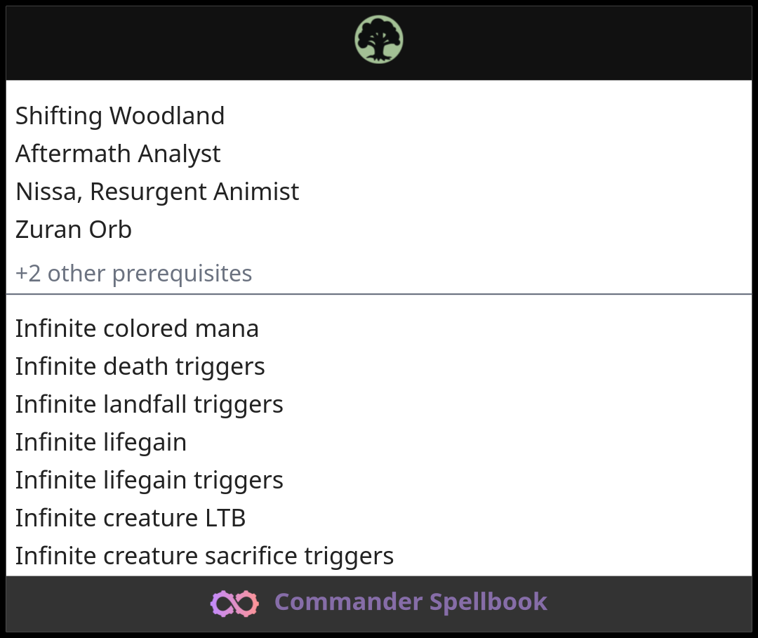 Shifting Woodland | Aftermath Analyst | Nissa, Resurgent Animist (and ...