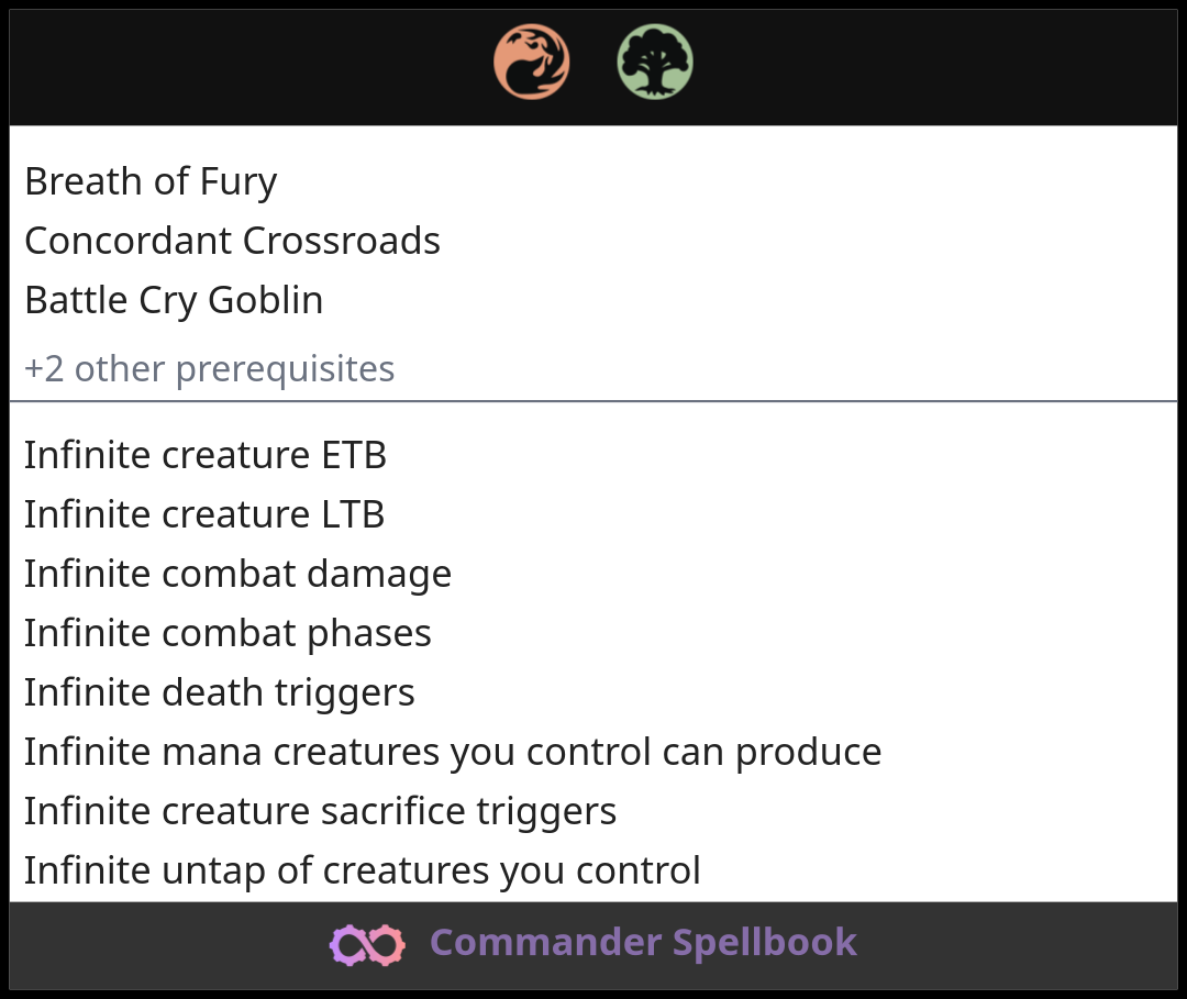 Breath of Fury | Concordant Crossroads | Battle Cry Goblin