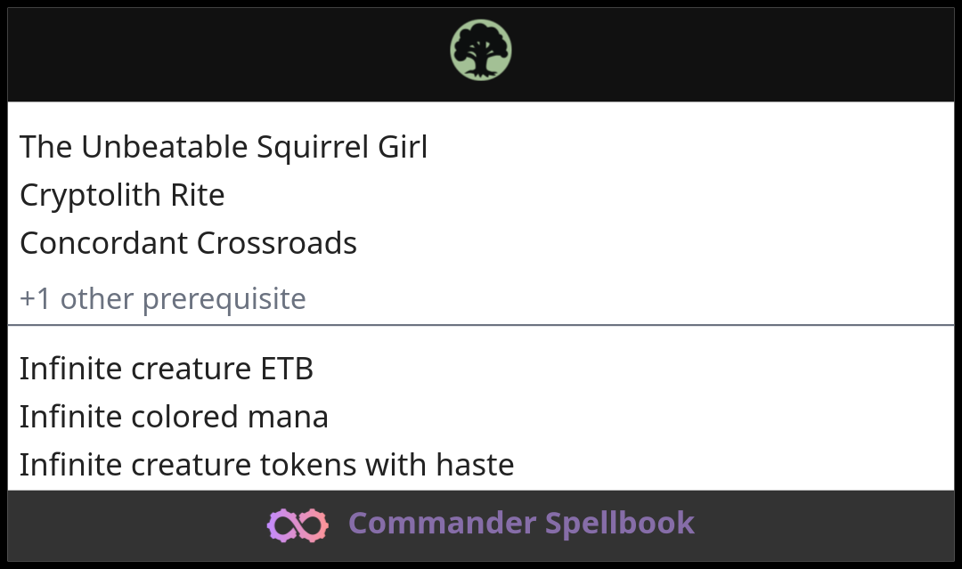 The Unbeatable Squirrel Girl | Cryptolith Rite | Concordant Crossroads