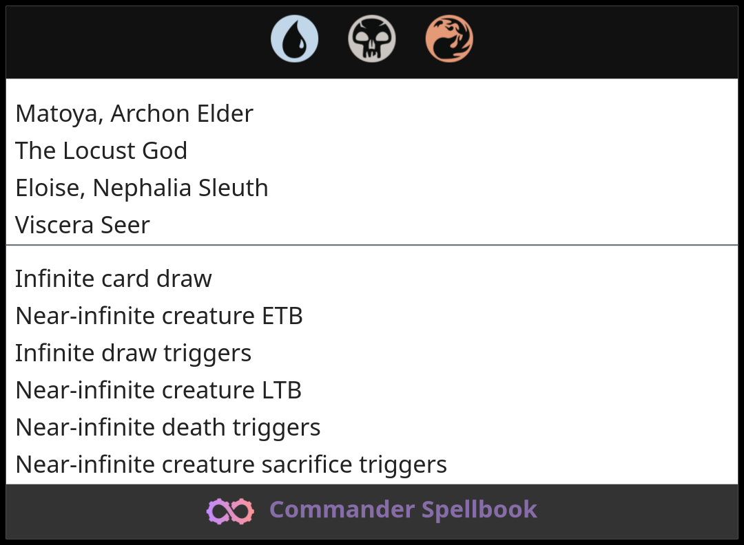 Matoya, Archon Elder | The Locust God | Eloise, Nephalia Sleuth (and ...
