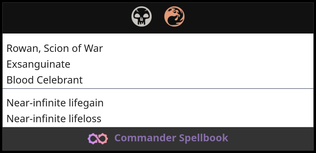 Rowan, Scion of War | Exsanguinate | Blood Celebrant