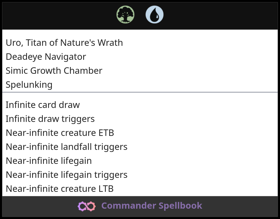Uro, Titan of Nature's Wrath | Deadeye Navigator | Simic Growth Chamber ...