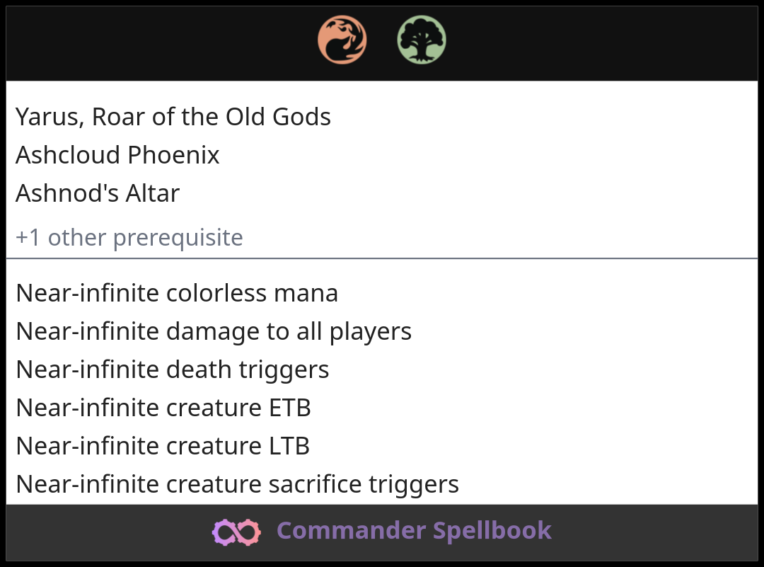 Yarus, Roar of the Old Gods | Ashcloud Phoenix | Ashnod's Altar