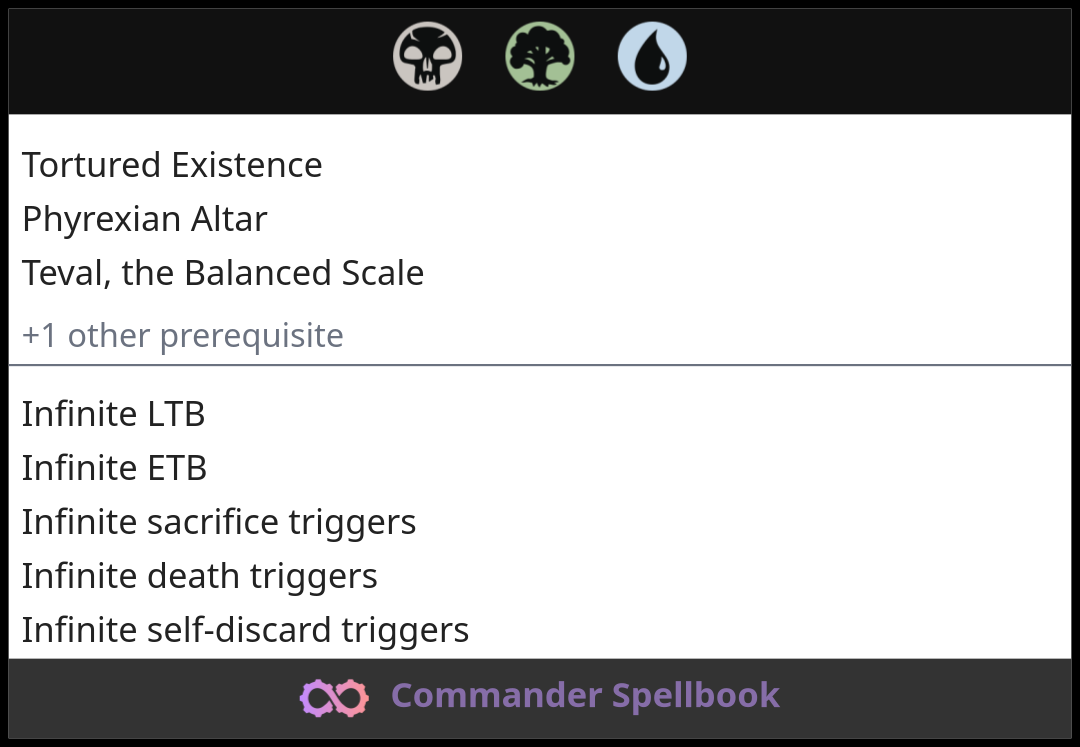 Tortured Existence | Phyrexian Altar | Teval, the Balanced Scale