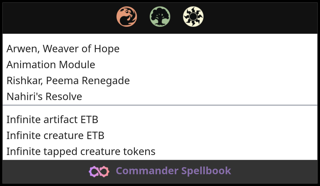 Arwen, Weaver of Hope | Animation Module | Rishkar, Peema Renegade (and ...