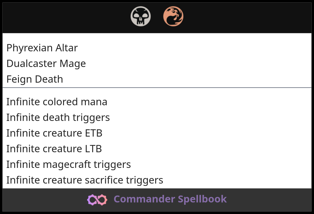 Phyrexian Altar | Feign Death | Dualcaster Mage