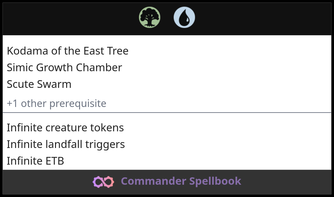 Kodama of the East Tree | Simic Growth Chamber | Scute Swarm
