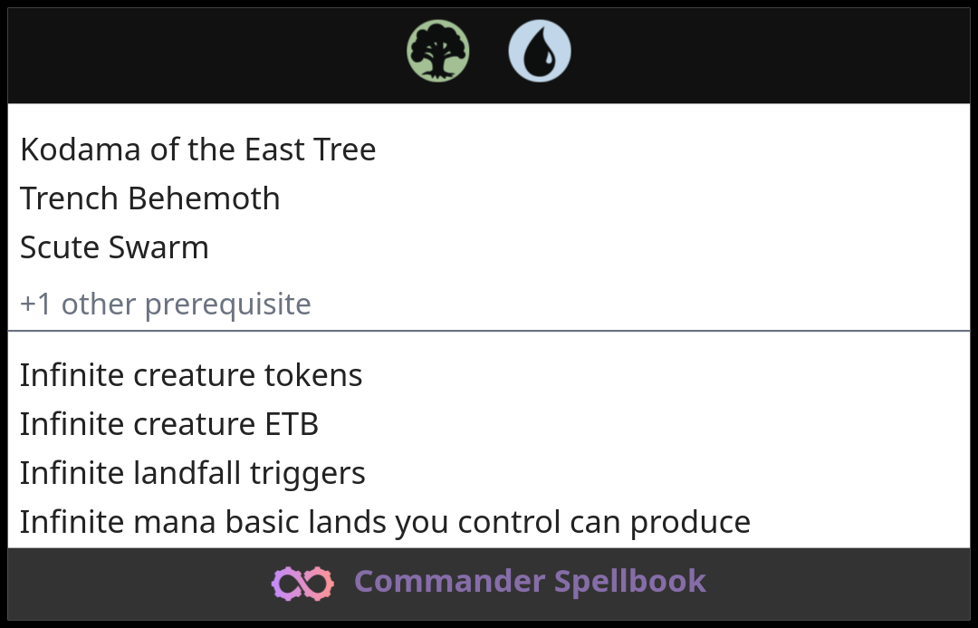 Kodama of the East Tree | Trench Behemoth | Scute Swarm