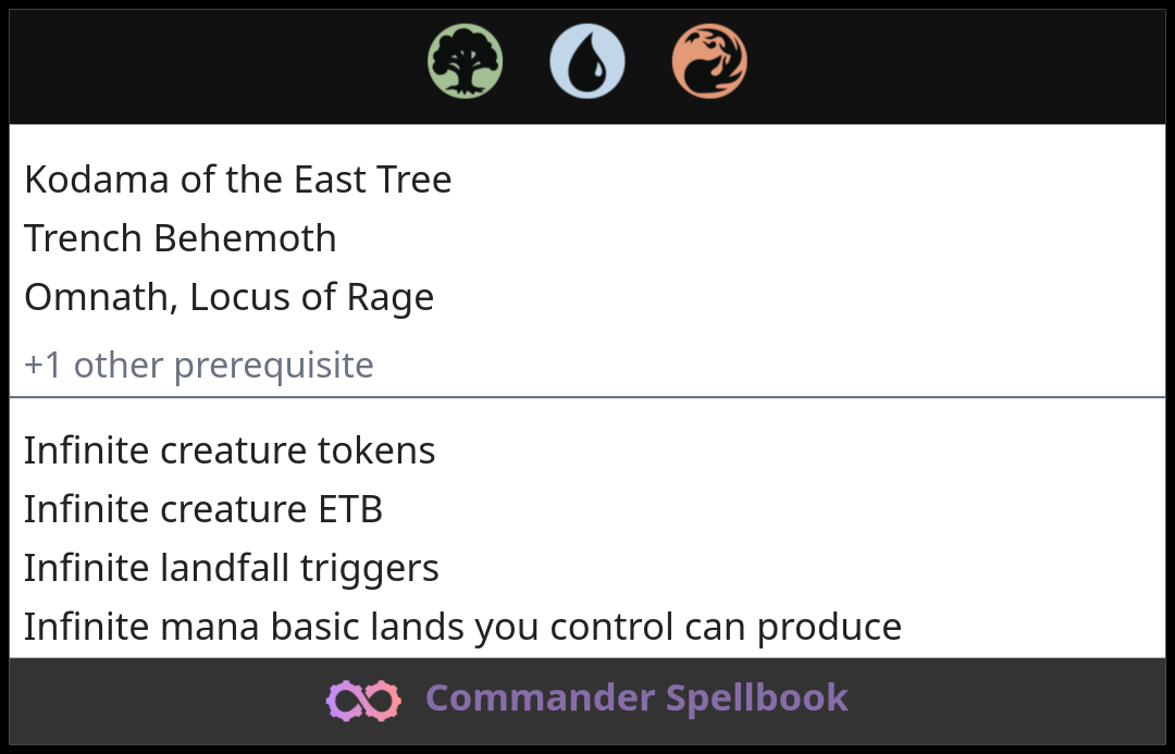 Kodama of the East Tree | Trench Behemoth | Omnath, Locus of Rage