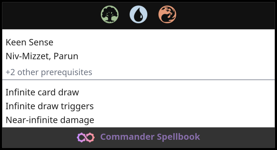 Niv-Mizzet, Parun | Keen Sense
