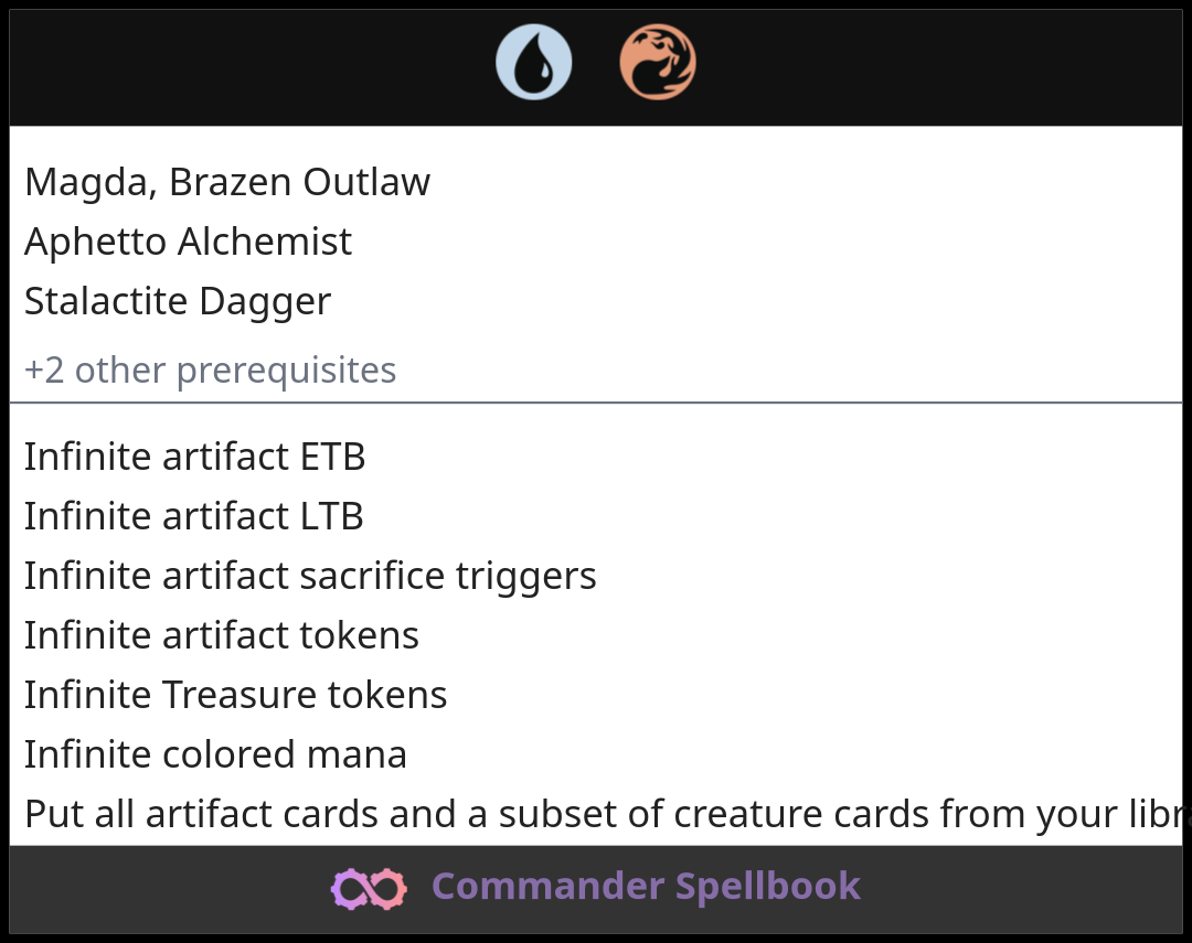 Magda, Brazen Outlaw | Aphetto Alchemist | Stalactite Dagger