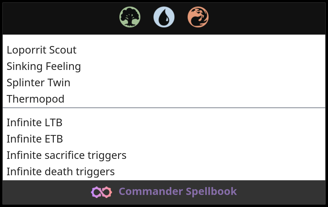 Loporrit Scout | Sinking Feeling | Splinter Twin (and one other card)