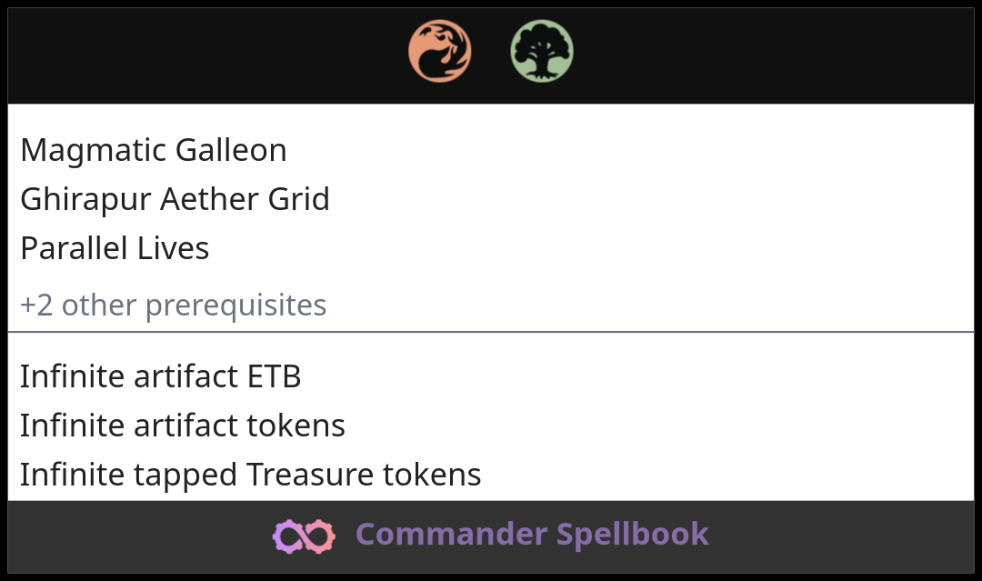Magmatic Galleon | Ghirapur Aether Grid | Parallel Lives