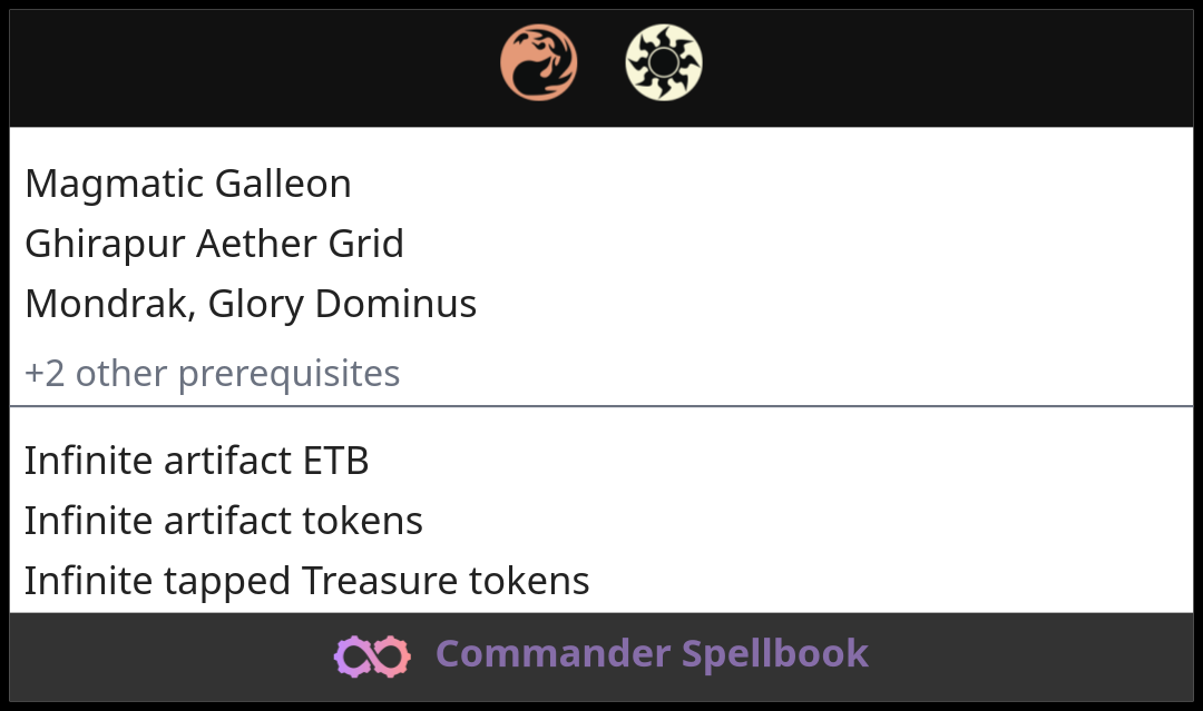 Magmatic Galleon | Ghirapur Aether Grid | Mondrak, Glory Dominus