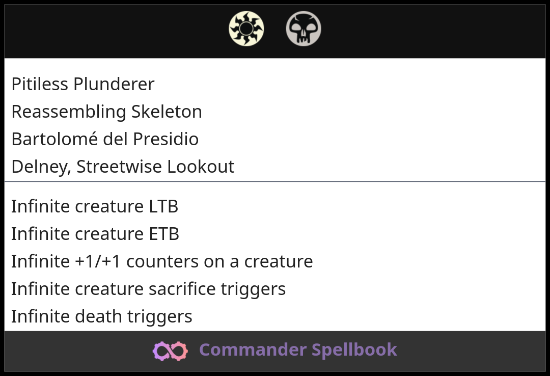 Pitiless Plunderer | Reassembling Skeleton | Bartolomé del Presidio ...