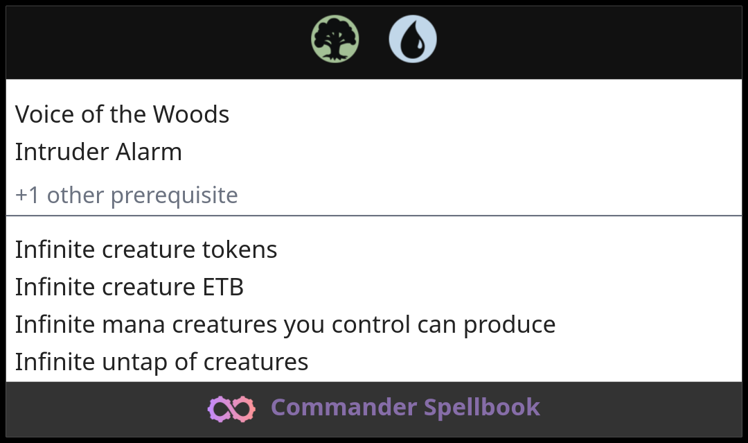 Voice of the Woods | Intruder Alarm