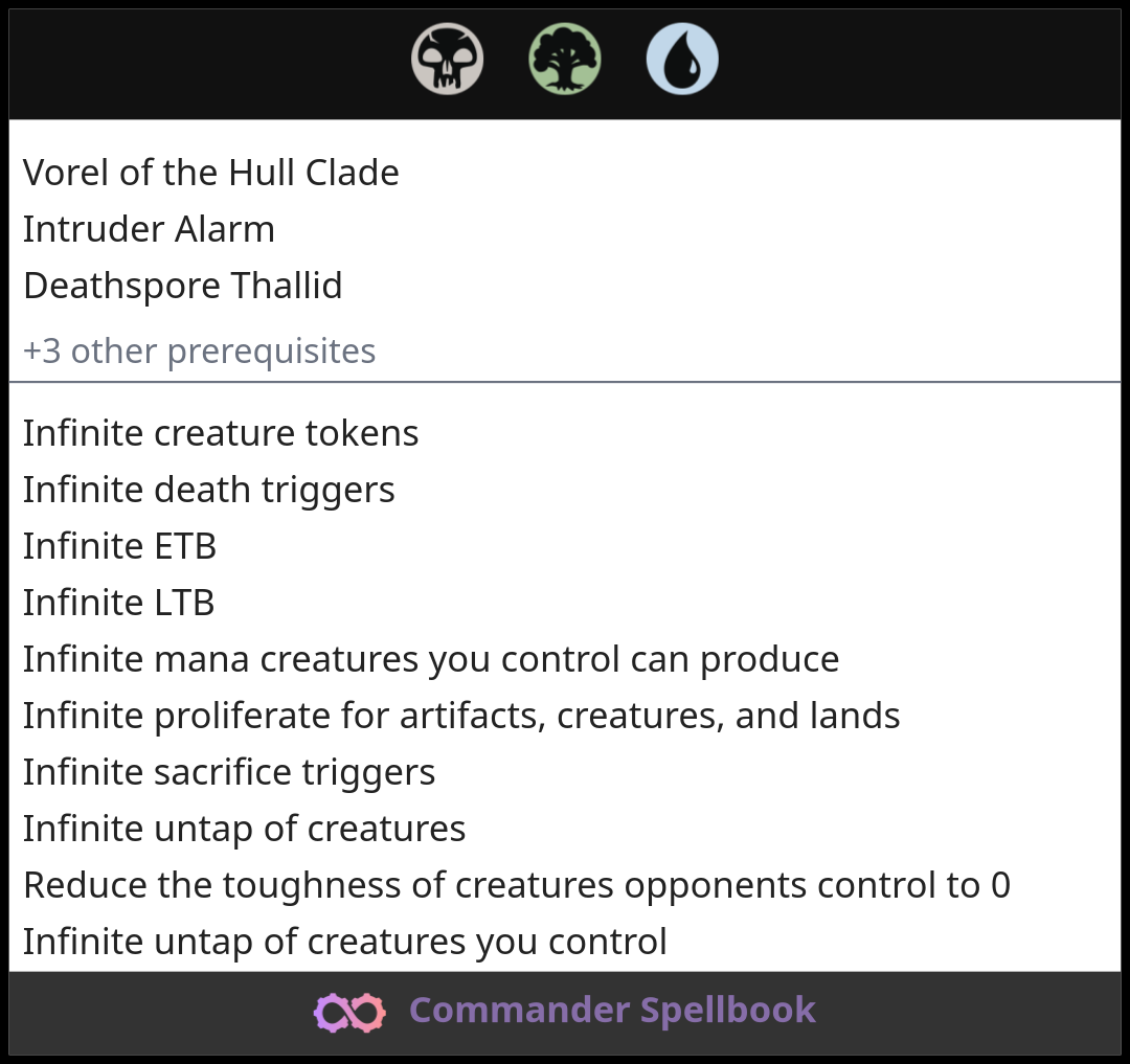 Vorel of the Hull Clade | Intruder Alarm | Deathspore Thallid