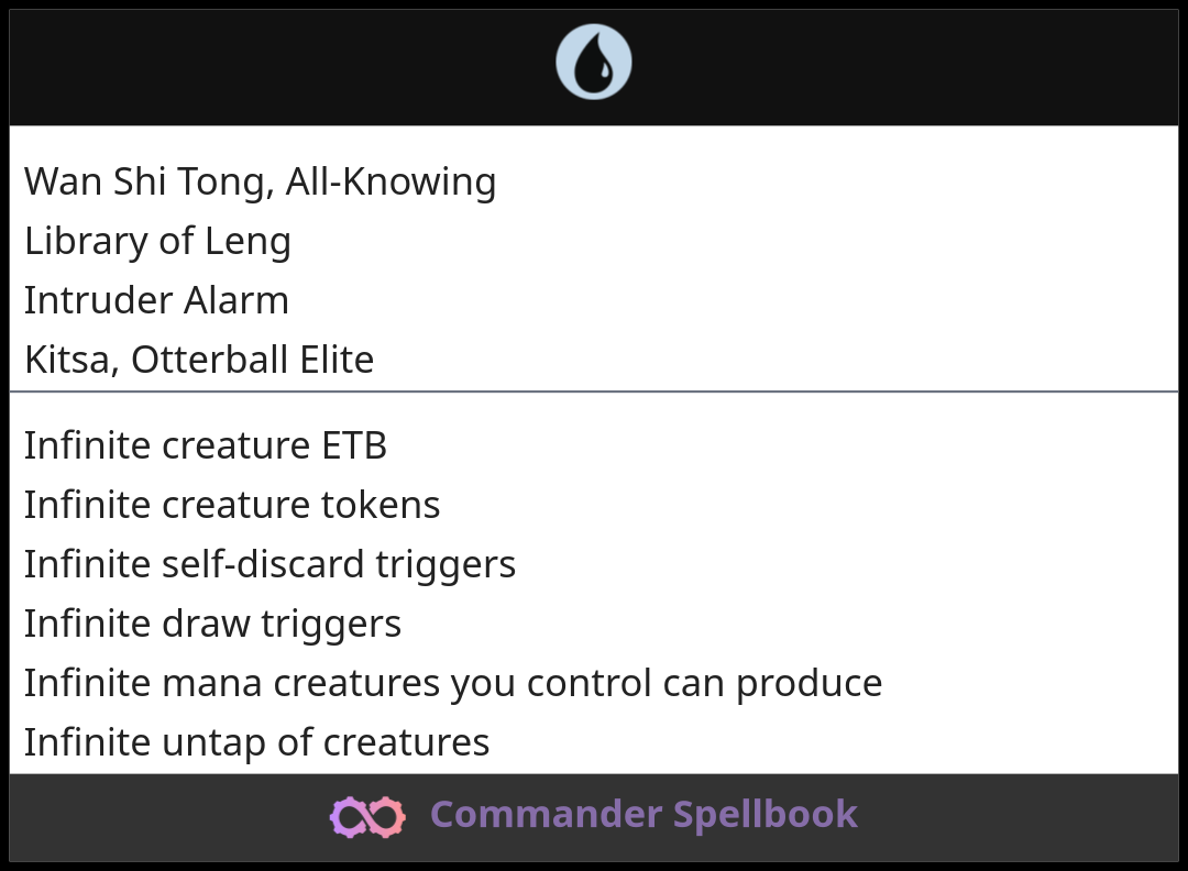Wan Shi Tong, All-Knowing | Library of Leng | Intruder Alarm (and one ...