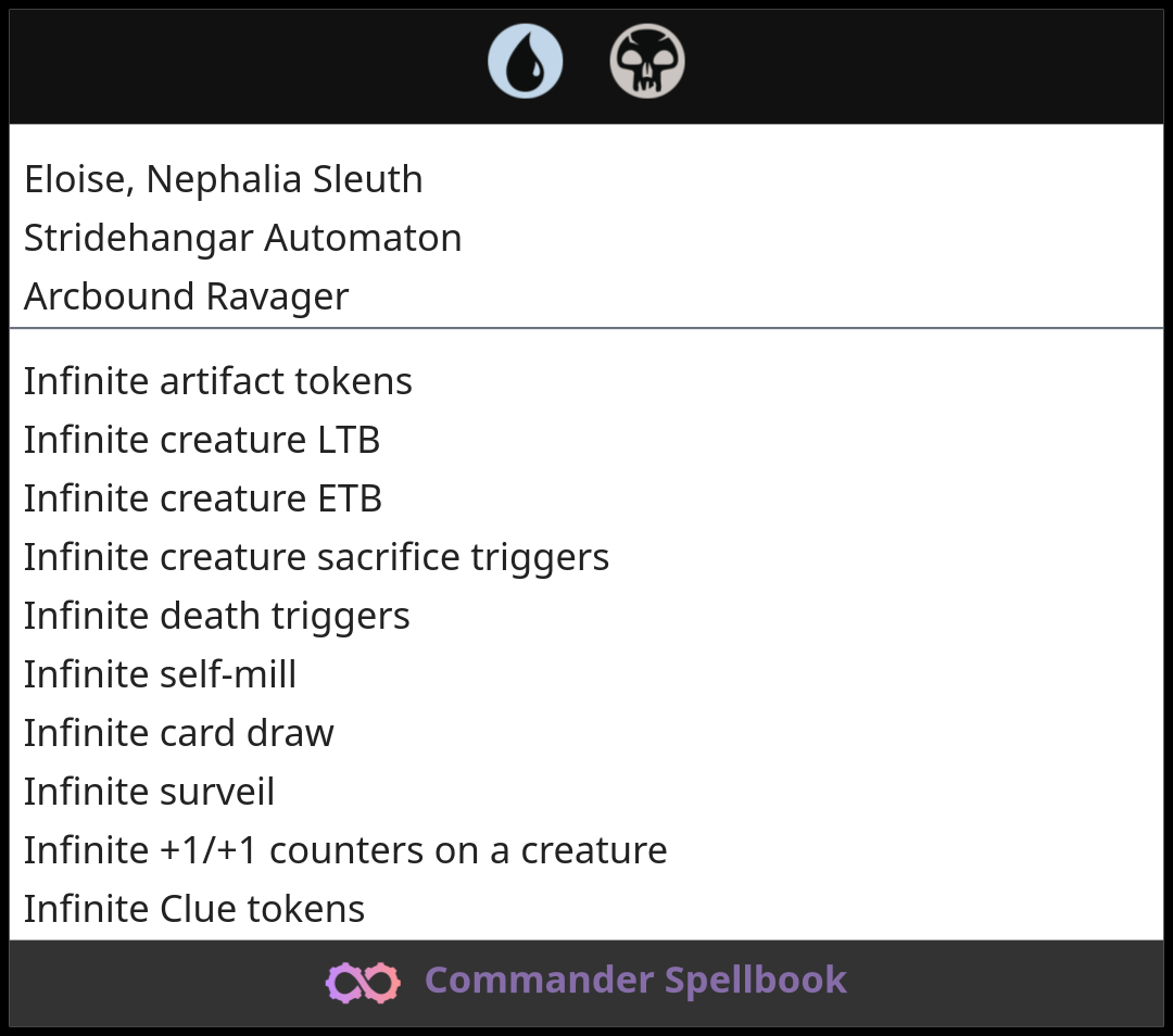 Eloise, Nephalia Sleuth | Stridehangar Automaton | Arcbound Ravager