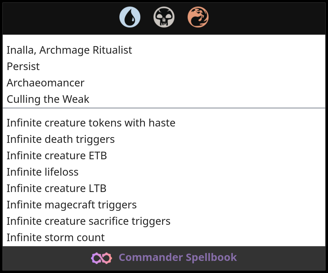 Inalla, Archmage Ritualist | Archaeomancer | Culling the Weak (and one ...