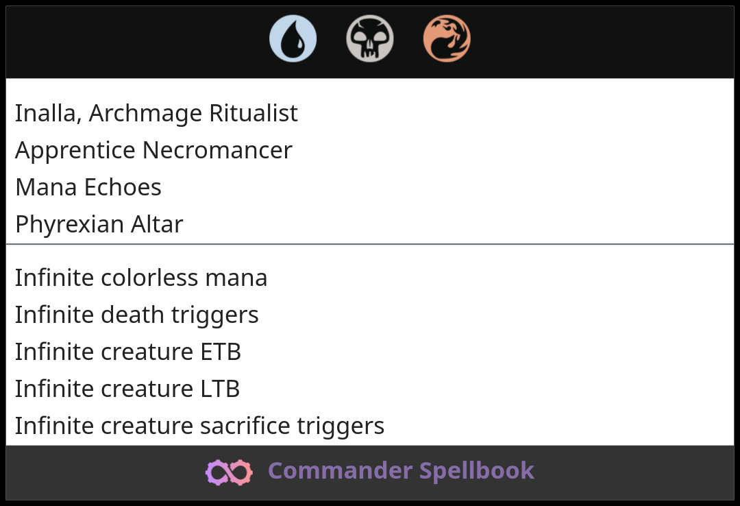 Inalla, Archmage Ritualist | Apprentice Necromancer | Mana Echoes (and ...
