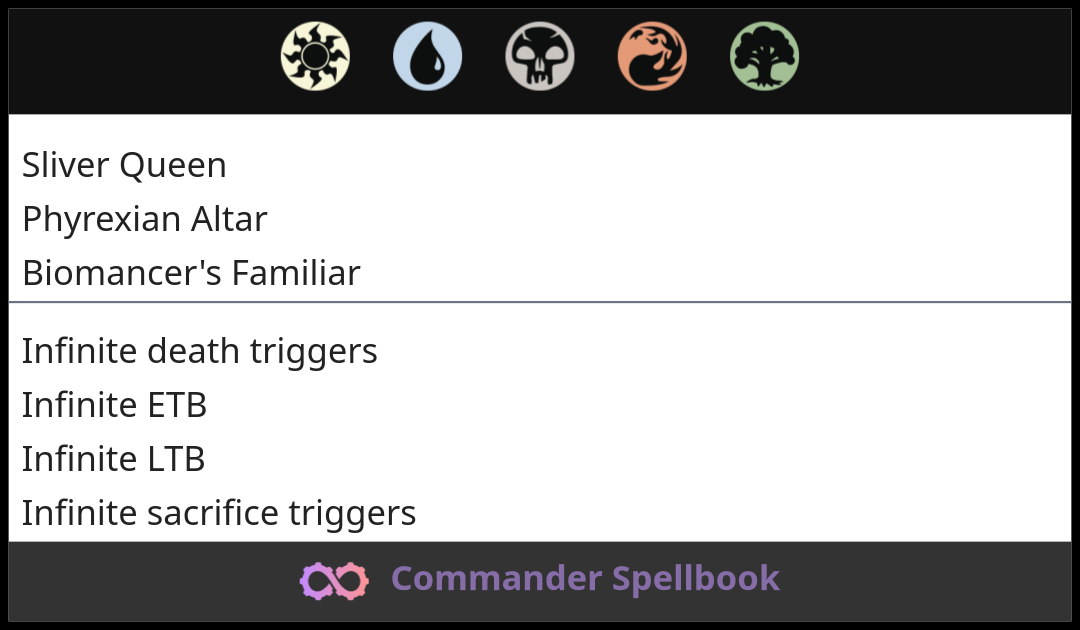 Sliver Queen | Phyrexian Altar | Biomancer's Familiar