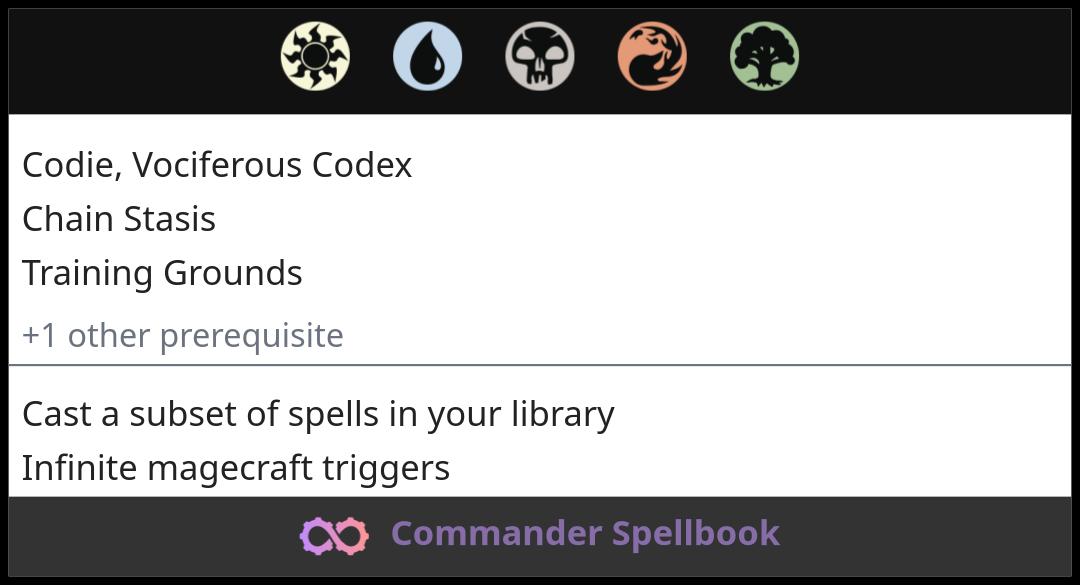 Codie, Vociferous Codex | Chain Stasis | Training Grounds