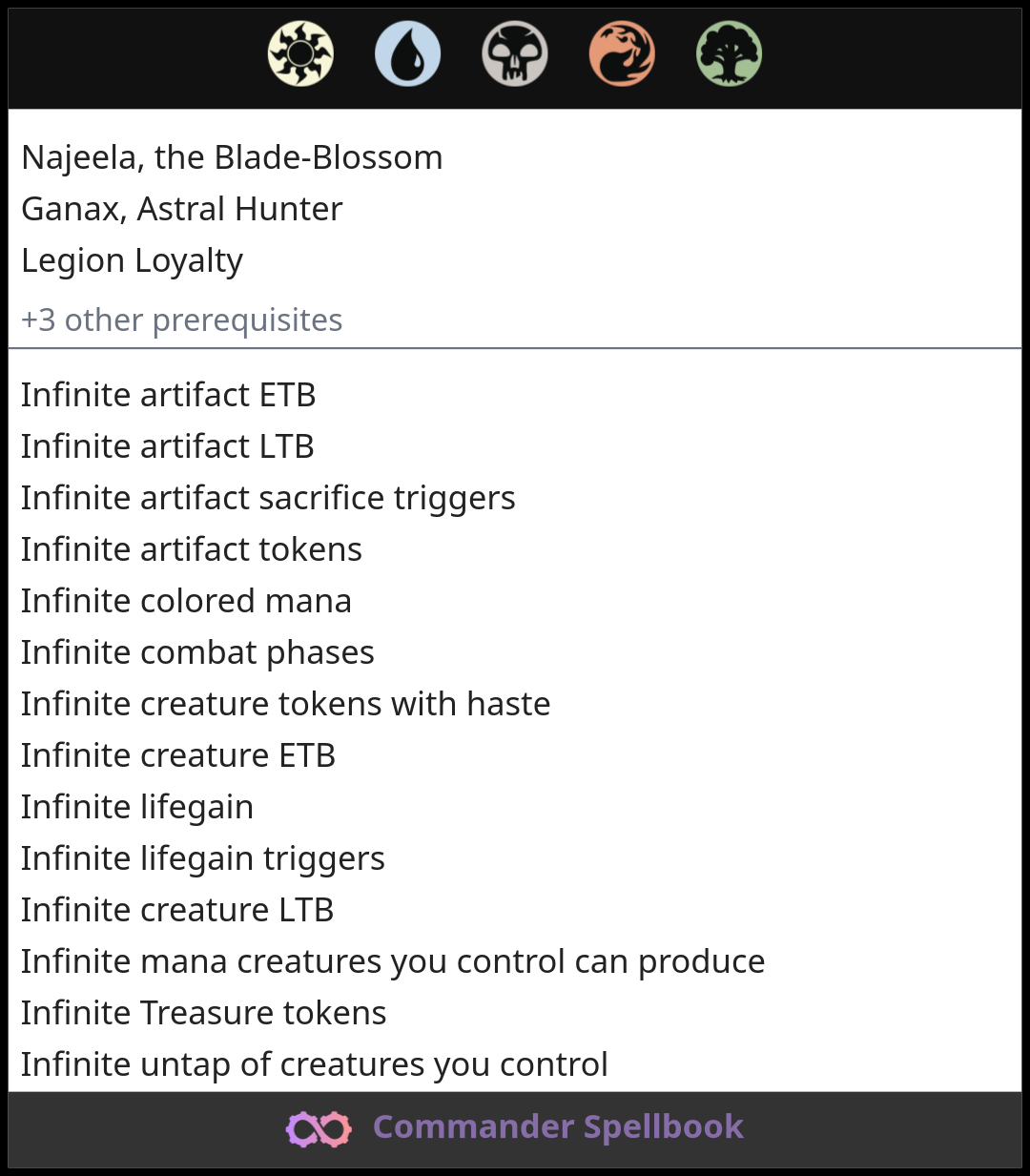 Najeela, the Blade-Blossom | Ganax, Astral Hunter | Legion Loyalty