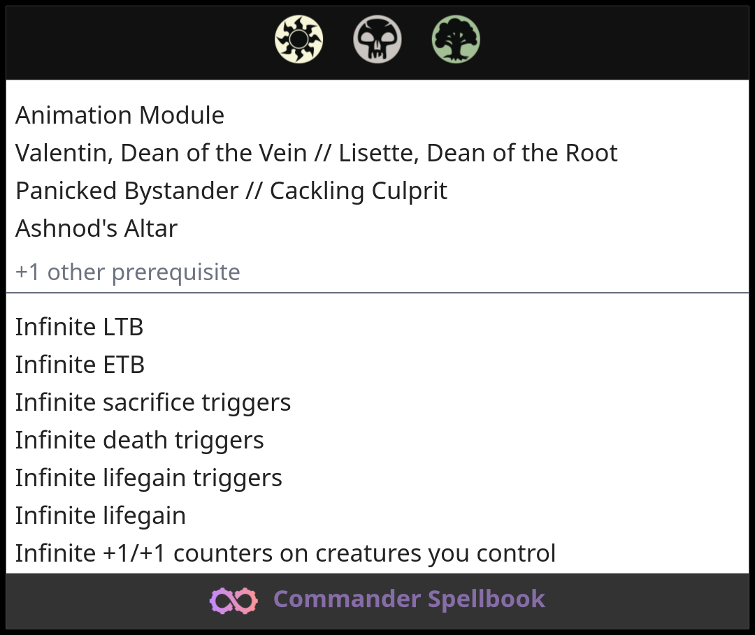 Animation Module | Valentin, Dean of the Vein // Lisette, Dean of the ...