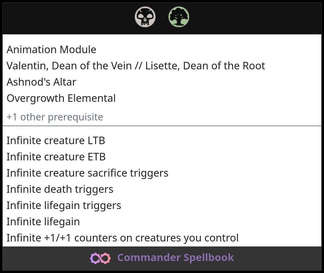 Animation Module | Valentin, Dean of the Vein // Lisette, Dean of the ...