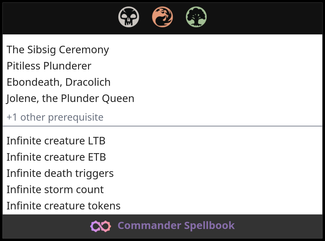 The Sibsig Ceremony | Pitiless Plunderer | Ebondeath, Dracolich (and ...