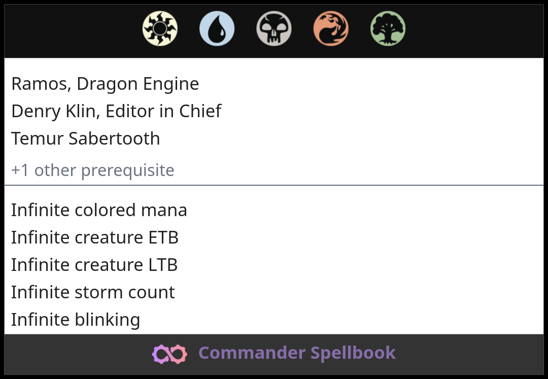 Ramos, Dragon Engine | Denry Klin, Editor in Chief | Temur Sabertooth