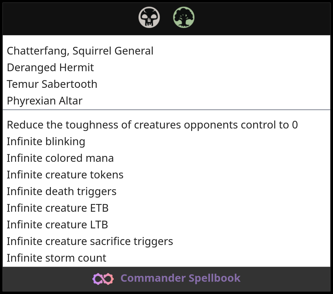 Chatterfang, Squirrel General | Deranged Hermit | Temur Sabertooth (and ...
