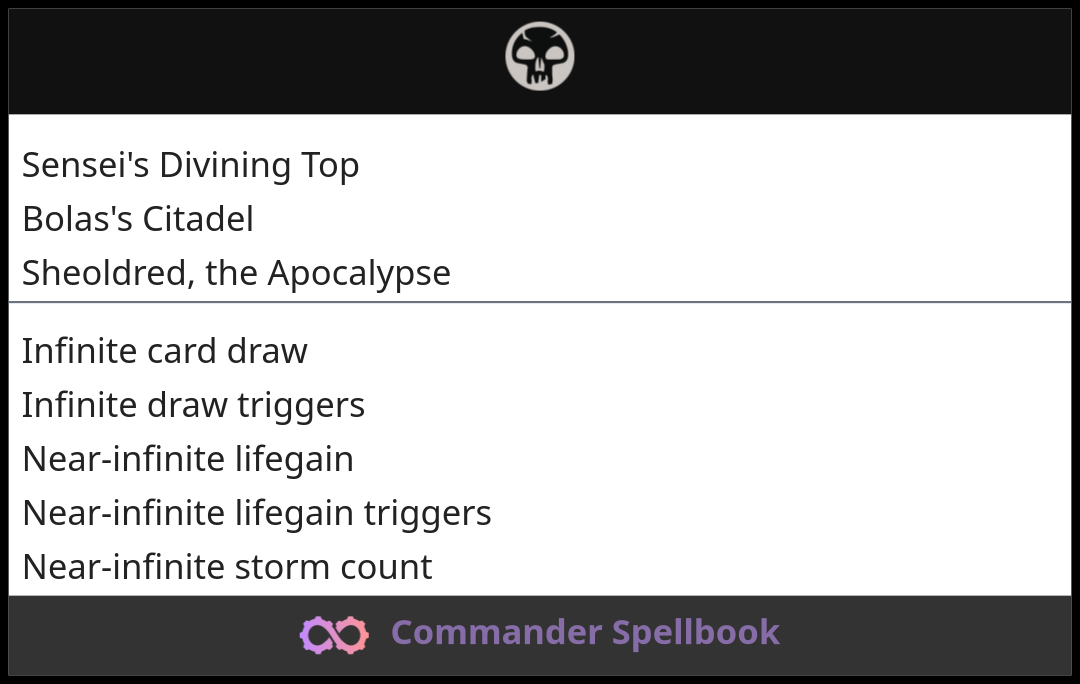 Sensei's Divining Top | Bolas's Citadel | Sheoldred, the Apocalypse