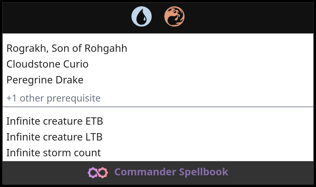 Rograkh, Son of Rohgahh | Cloudstone Curio | Peregrine Drake