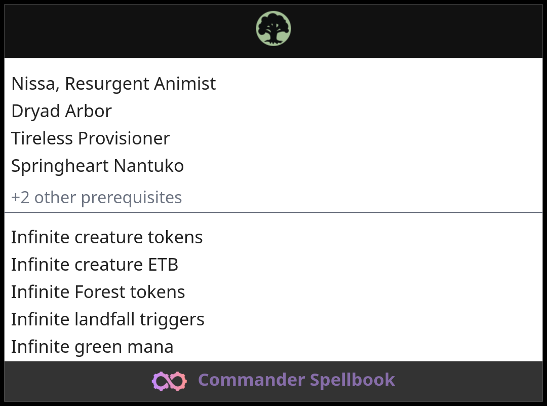 Nissa, Resurgent Animist | Dryad Arbor | Tireless Provisioner (and one ...