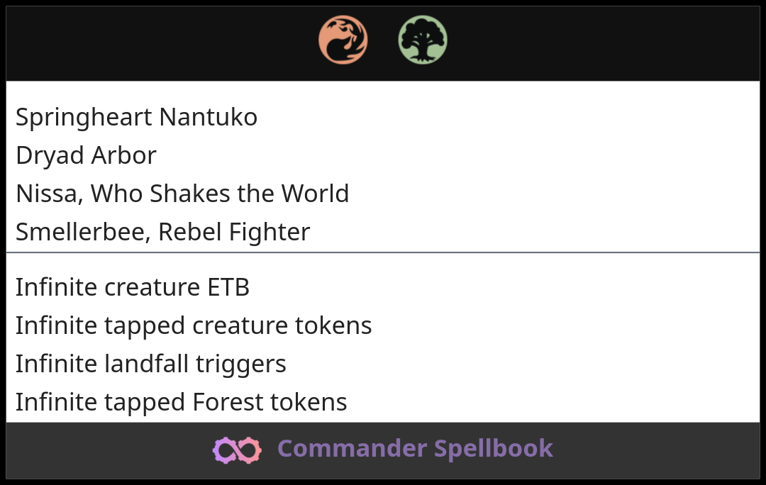 Springheart Nantuko | Dryad Arbor | Nissa, Who Shakes the World (and ...
