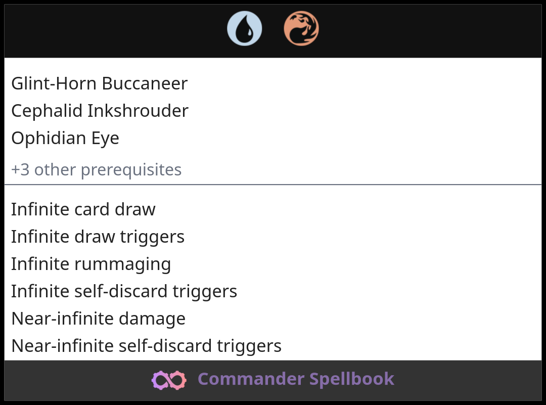 Glint-Horn Buccaneer | Cephalid Inkshrouder | Ophidian Eye