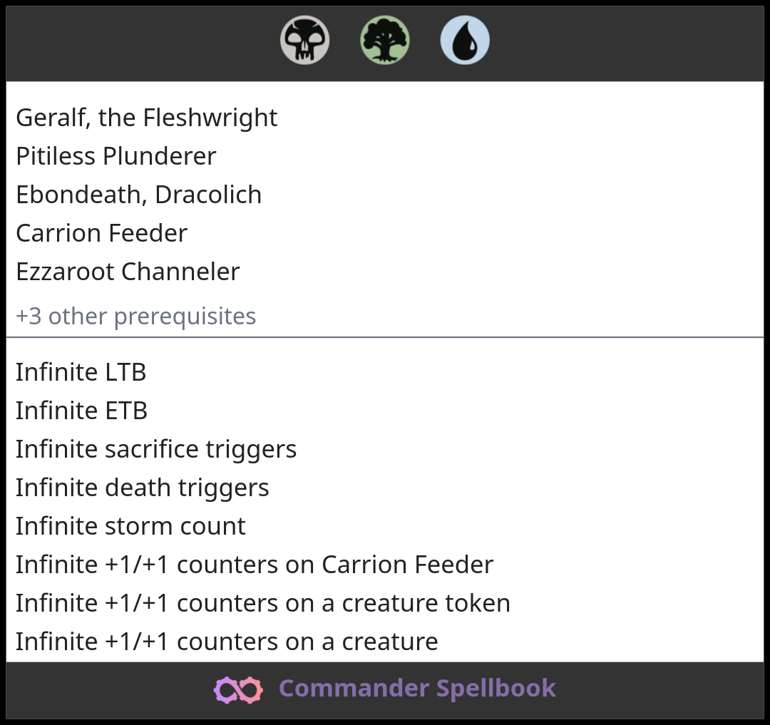 Geralf, the Fleshwright | Pitiless Plunderer | Ebondeath, Dracolich ...