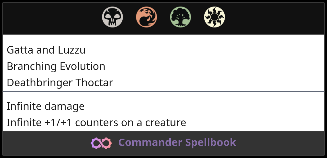 Gatta and Luzzu | Branching Evolution | Deathbringer Thoctar