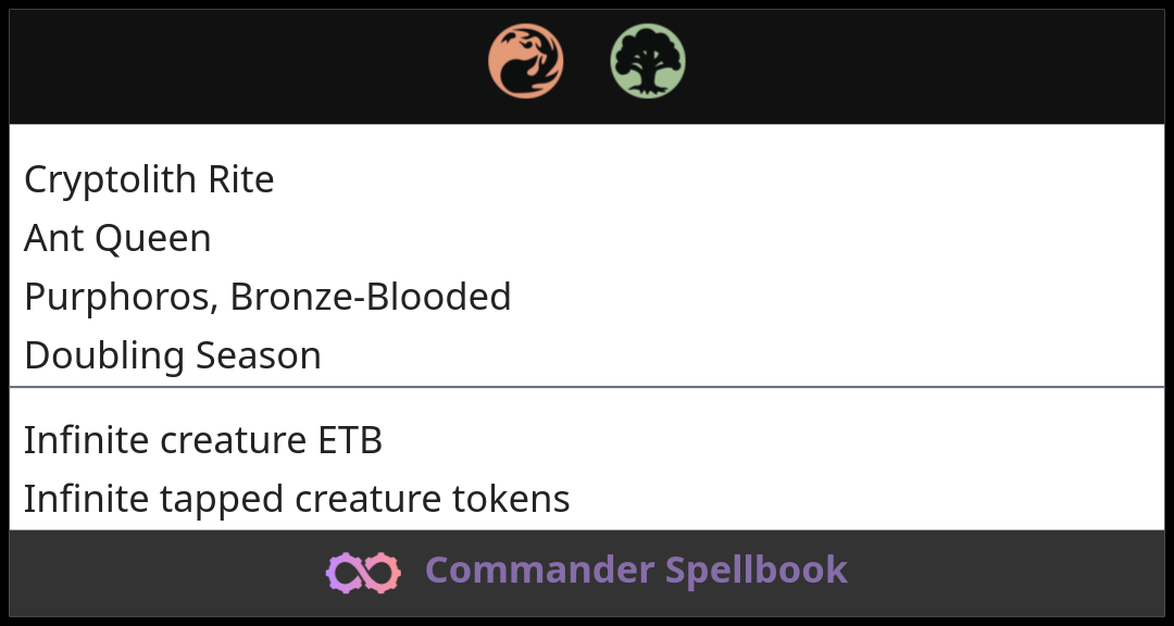 Cryptolith Rite | Ant Queen | Purphoros, Bronze-Blooded (and one other ...