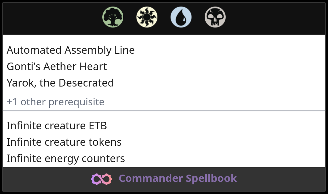 Automated Assembly Line | Gonti's Aether Heart | Yarok, the Desecrated