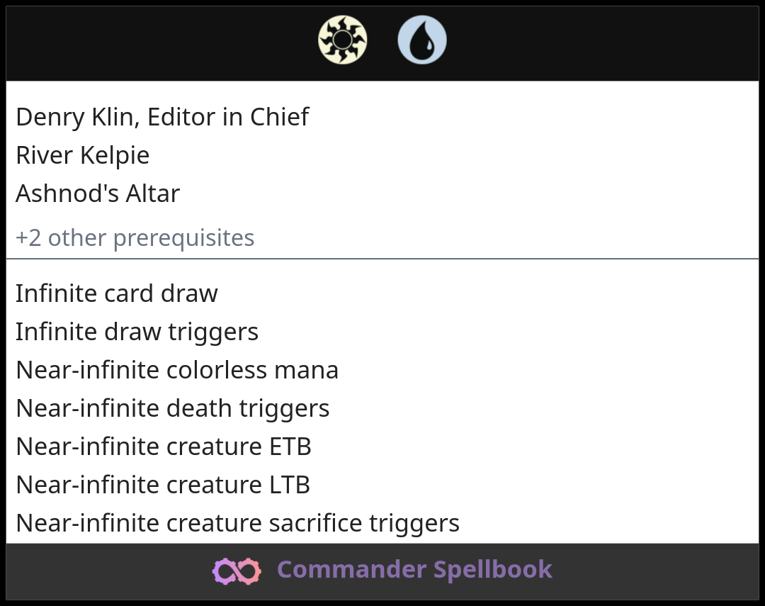 Denry Klin, Editor in Chief | River Kelpie | Ashnod's Altar